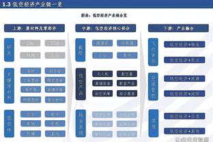 内维尔评若塔造点：他倒地延迟也太高了，裁判帮了利物浦一个忙